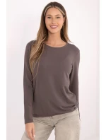 Halenka model 222427 Relevance Halenka model 222427 Relevance