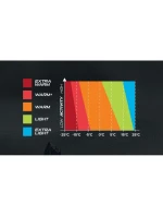 Pánské spodní prádlo VIKING Arcto Set Polartec velikost L černá