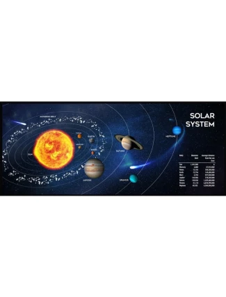 GEMBIRD PODLOŽKA POD MYŠ "SOLAR SYSTEM" PRO HRÁČE VELIKOST XL 350X900MM