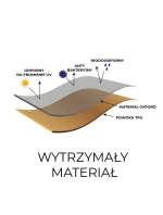 KRYT PLYNOVÉHO GRILU SAHARA STŘEDNÍ KRYT PLYNOVÉHO GRILU SAHARA STŘEDNÍ