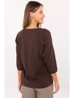 Halenka  model 218829 Relevance