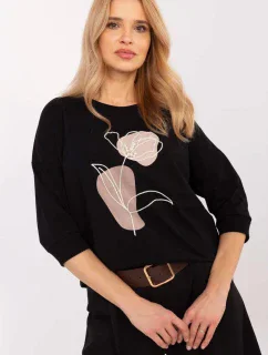 Halenka model 208213 Relevance