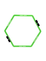 Koordinační síť HMS SKR06