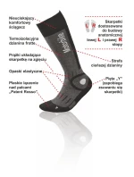 Podkolenky Motorbike Deo