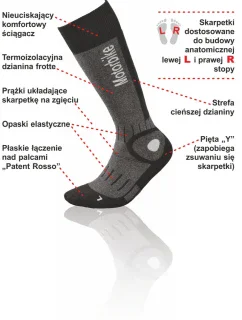 Podkolenky Motorbike Deo