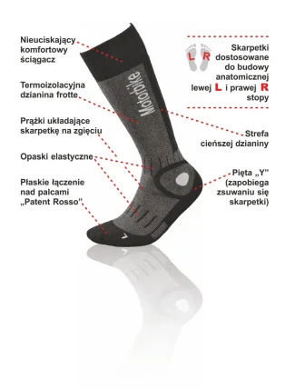 Podkolenky Motorbike Deo