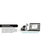 Tiskárna štítků Dymo LW 550