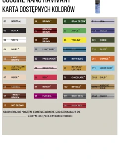 Coccine Suede and Nubuck Care Paste Nano Ravvivant