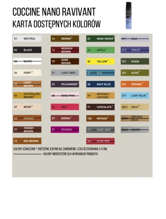 Coccine Suede and Nubuck Care Paste Nano Ravvivant Coccine Suede and Nubuck Care Paste Nano Ravvivant