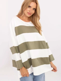 Halenka  model 217031 Relevance