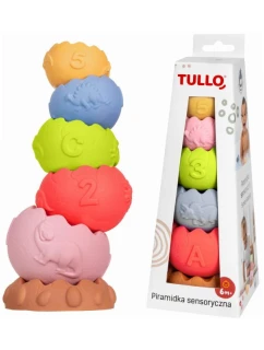 Smyslová pyramida AM Tullo 620