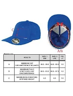 Result Headwear RC 085X 6 panelová flex kšiltovka 28.085X cool grey Result Headwear RC 085X 6 panelová flex kšiltovka 28.085X cool grey
