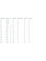 Dětská zimní bunda Reima Toukola (5100364A-3810) Dětská zimní bunda Reima Toukola (5100364A-3810)