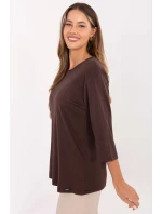 Halenka model 218847 Relevance Halenka model 218847 Relevance