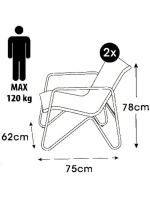 5DÍLNÁ SADA ZAHRADNÍHO NÁBYTKU MEDIOLAN