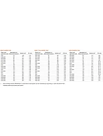 Helly Hansen Oxford 77395 X Pracovní kalhoty "Oxford Connect TM" 59.407X spruce/darkest spruce