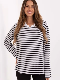 Halenka  model 221744 Relevance