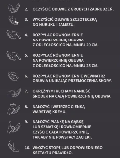 Impregnace Obuvi Cocciné Water&Dirt Stop 250ml