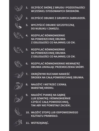 Impregnace Obuvi Cocciné Water&Dirt Stop 250ml