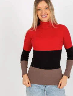 Rolák model 176776 Relevance