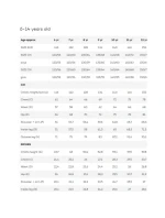 Zimní kalhoty Reima Juoni vodotěsné Jr 5100113A-4960