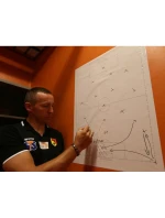 Taktická fóliová deska 100219 Taktická fóliová deska 100219