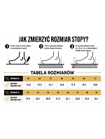 Dětské sandály Froddo KEKO (G3150287) Dětské sandály Froddo KEKO (G3150287)