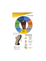 Coccine Leather Insoles On Latex Foam