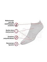 Ponožky MINI BAMBOO SILVER protiskluzové