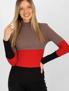 Rolák model 176799 Relevance