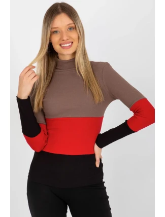 Rolák model 176799 Relevance Rolák model 176799 Relevance