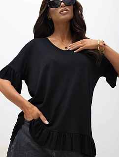 Halenka model 228069 Relevance