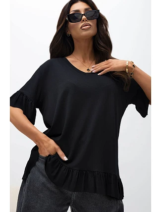 Halenka model 228069 Relevance Halenka model 228069 Relevance