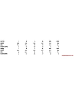 Regatta TRA 150 Pánská bunda 3-v-1 "Classic" 36.A150 black Regatta TRA 150 Pánská bunda 3-v-1 "Classic" 36.A150 black