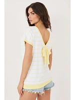 Halenka  model 227047 Relevance