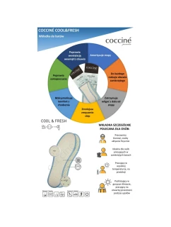 Coccine Thermoactive Insole Cool Fresh - Dry Feet