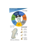 Coccine Thermoactive Insole Cool Fresh - Dry Feet Coccine Thermoactive Insole Cool Fresh - Dry Feet