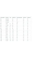 Bunda Reima Turvaisa Thyme Jr 5100193A-8510 Bunda Reima Turvaisa Thyme Jr 5100193A-8510