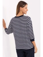 Halenka  model 218843 Relevance