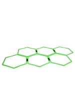 Koordinační síť HMS SKR06