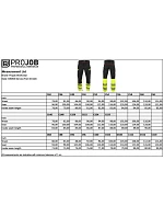 ProJob 6528 Waistpants Stretch (62) Strečové bezpečnostní kalhoty 64.528X yellow/black ProJob 6528 Waistpants Stretch (62) Strečové bezpečnostní kalhoty 64.528X yellow/black