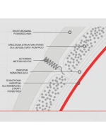 Fotbalový míč Molten Vantaggio F5N2810 Fotbalový míč Molten Vantaggio F5N2810