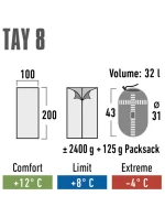 High Peak Tay 8 spací pytel šedý 21229