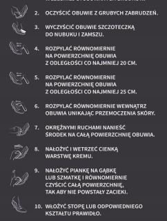 Impregnace Obuvi Cocciné Water&Dirt Stop 250ml