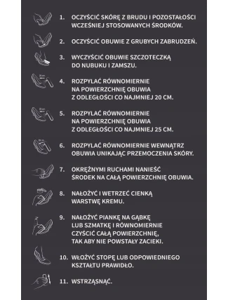 Impregnace Obuvi Cocciné Water&Dirt Stop 250ml