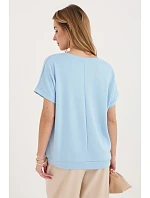 Halenka  model 227315 Relevance