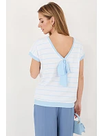 Halenka  model 227052 Relevance