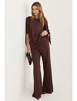 Sada model 227030 Relevance