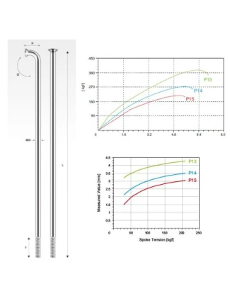 PILLAR P14 nerezová ocel stříbrná 258 mm paprsek