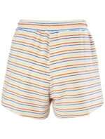 Helly Hansen Siren Twelling Shorts W 34454 048 dámské